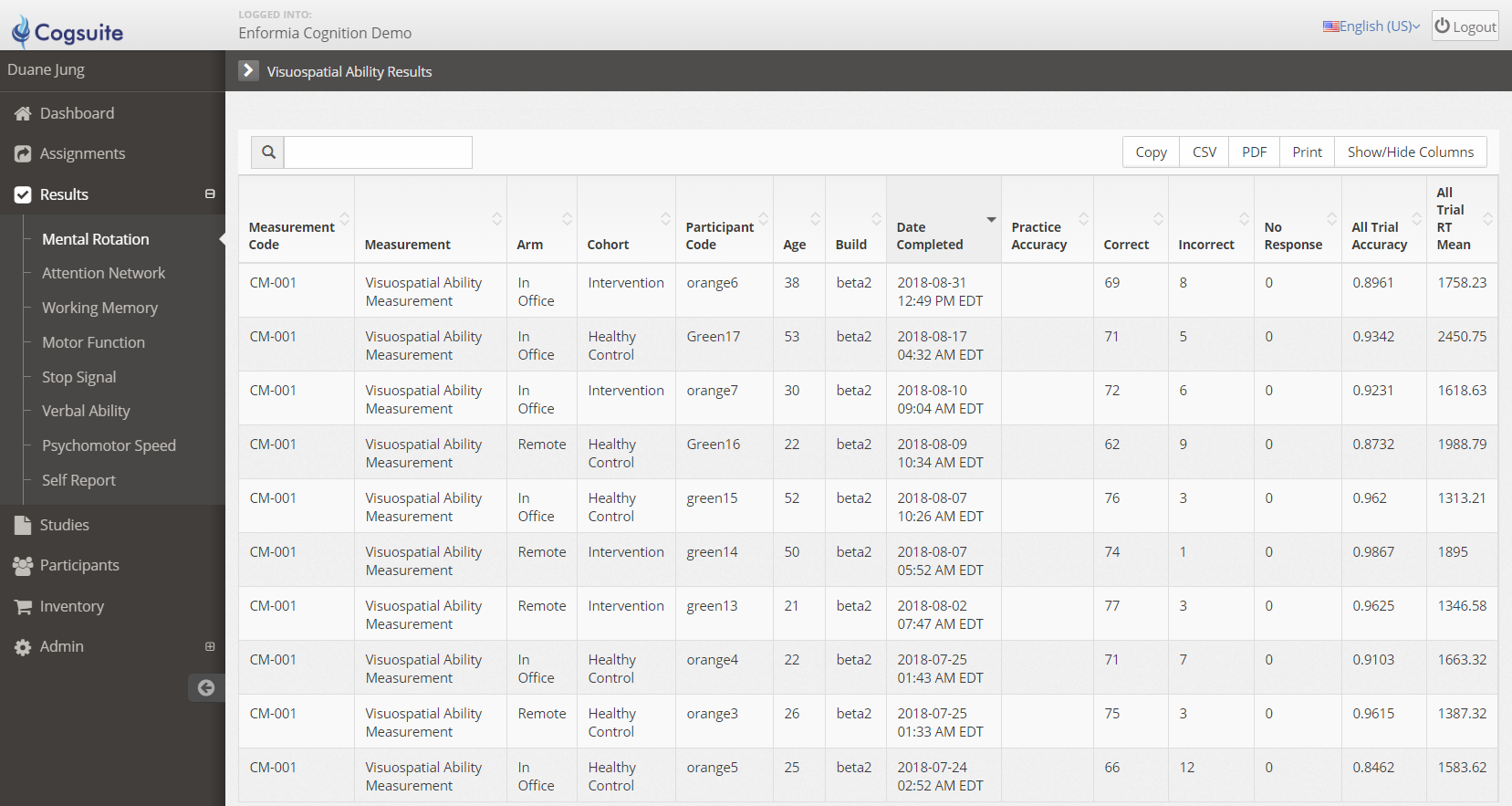 Cogsuite results and reporting